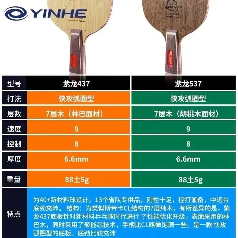 YINHE Table Tennis Racket Bott – обзор и цена Table Tennis Zhang Jike